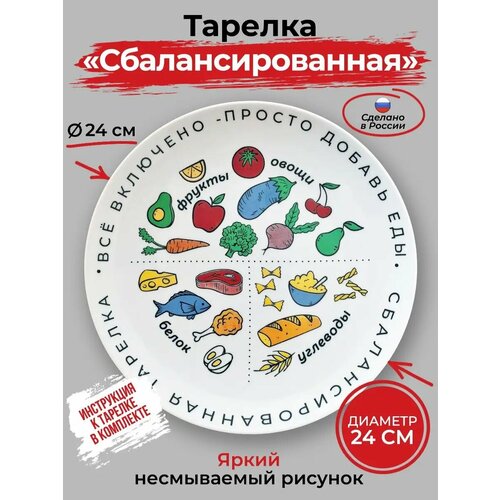 Тарелка для похудения и здорового питания, 24см АБ Сувениры фото