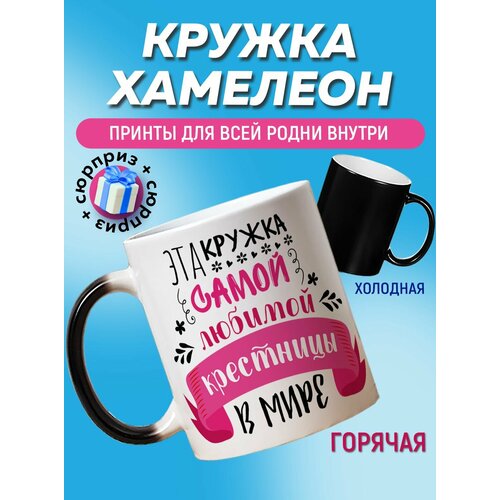 Кружка хамелеон с приколом для чая и кофе подарок 