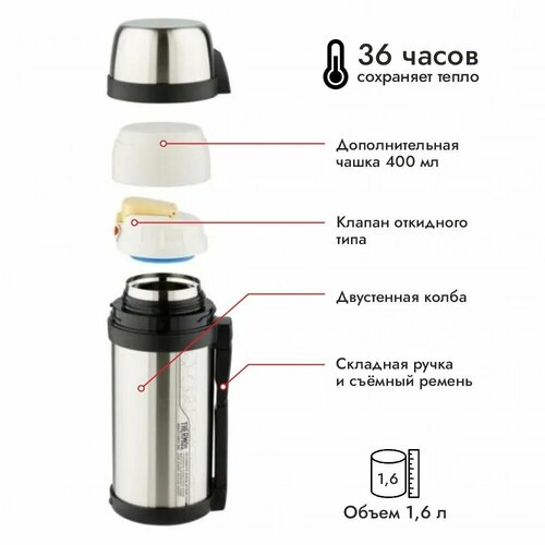 Термос THERMOS FDH 1.65 фото