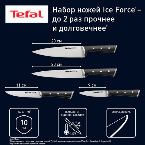 Набор ножей Tefal Ice Force K2324S74, лезвие: 20 см, черный/серебристый фото