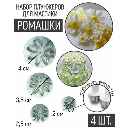 Плунжер для мастики 