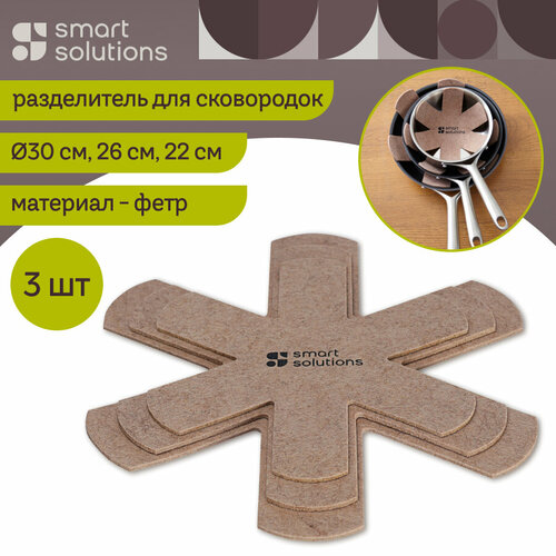 Вкладыш разделитель для хранения сковородок и посуды Panrest 3 шт Smart Solutions SS0000157 фото