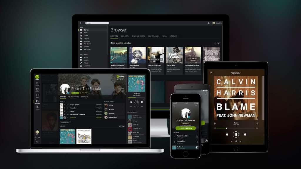Spotify 1-month Premium Gift Card PL 5.66 usd