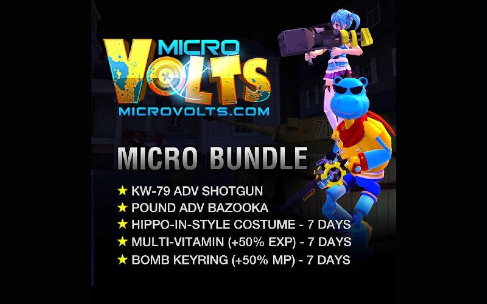 MicroVolts Surge - Micro Bundle DLC Steam Gift 112.98 usd